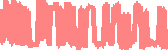 data