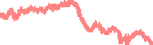 data