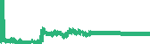 data