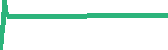 data