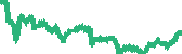 data