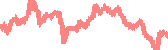 data