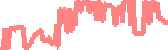 data