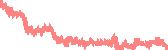 data