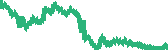 data