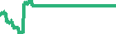data