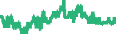 data