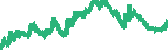 data