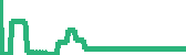 data