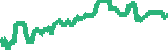 data