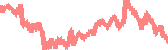 data