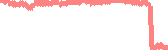 data