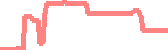 data