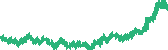 data