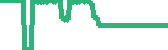 data