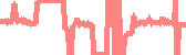 data