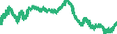 data
