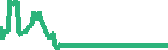 data