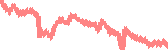 data