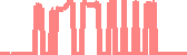 data
