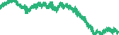 data