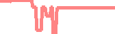 data