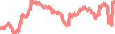 data