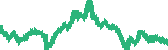 data