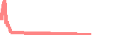 data