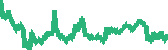 data