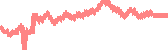 data