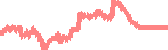 data