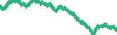 data