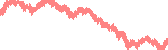 data