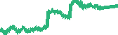 data