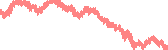data