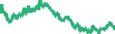 data