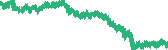 data