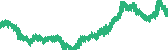 data