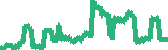 data