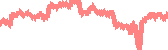 data