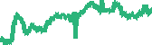data