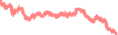 data