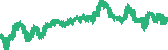 data