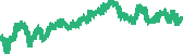 data