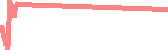 data