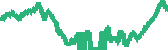 data