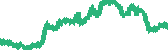 data