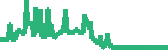 data