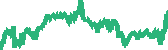 data
